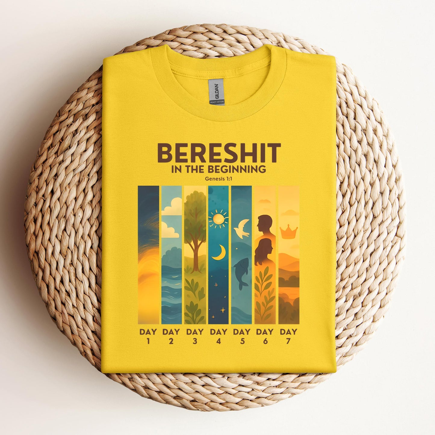 Bereshit In The Beginning Genesis 1.1