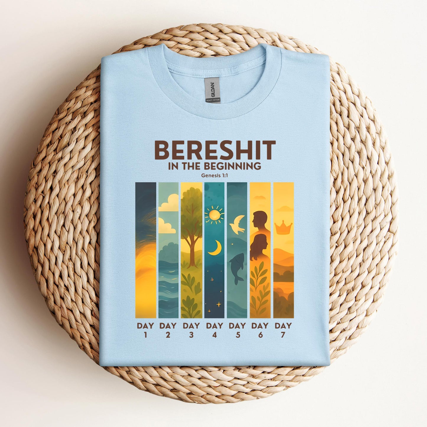 Bereshit In The Beginning Genesis 1.1