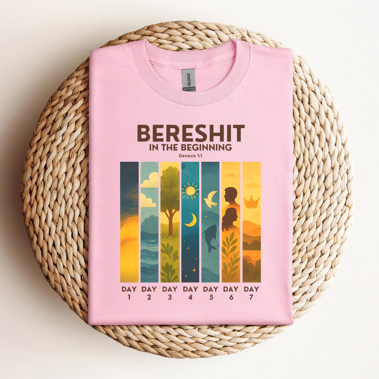 Bereshit In The Beginning Genesis 1.1