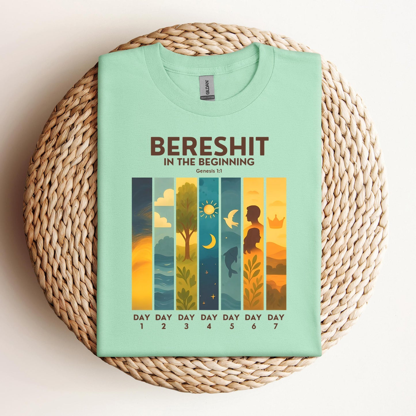 Bereshit In The Beginning Genesis 1.1