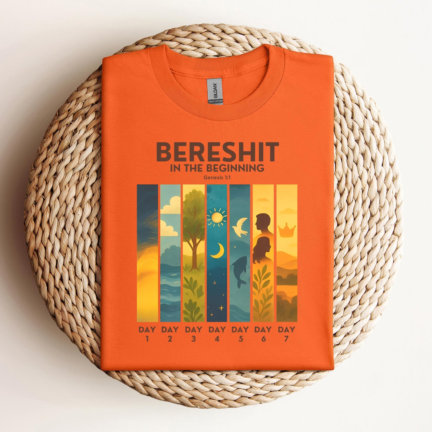 Bereshit In The Beginning Genesis 1.1
