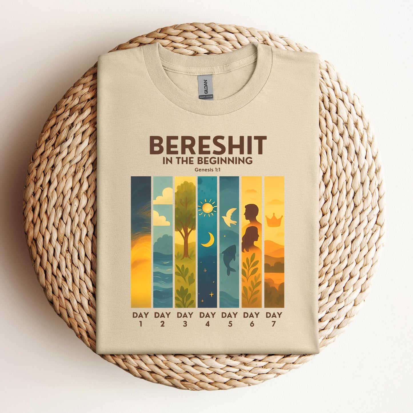 Bereshit In The Beginning Genesis 1.1