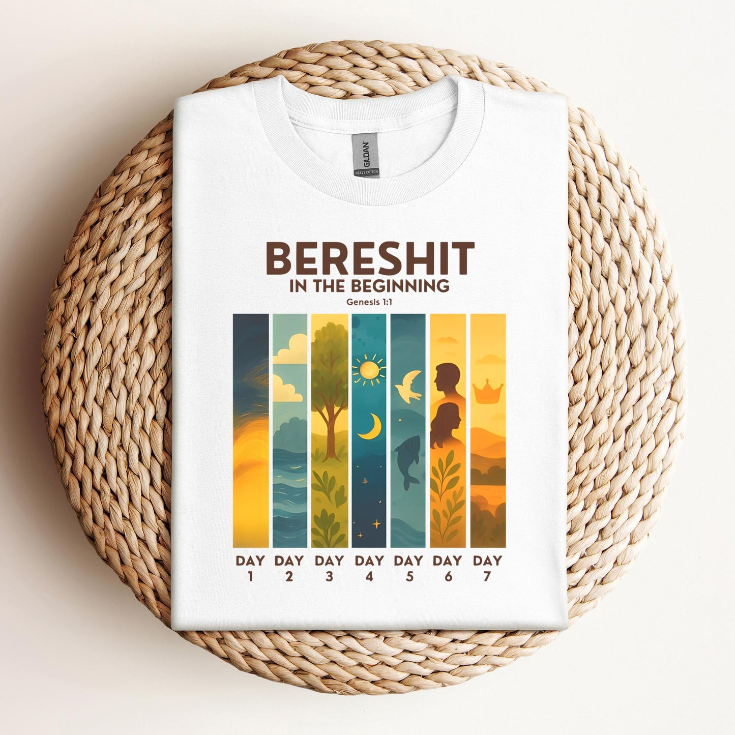 Bereshit In The Beginning Genesis 1.1
