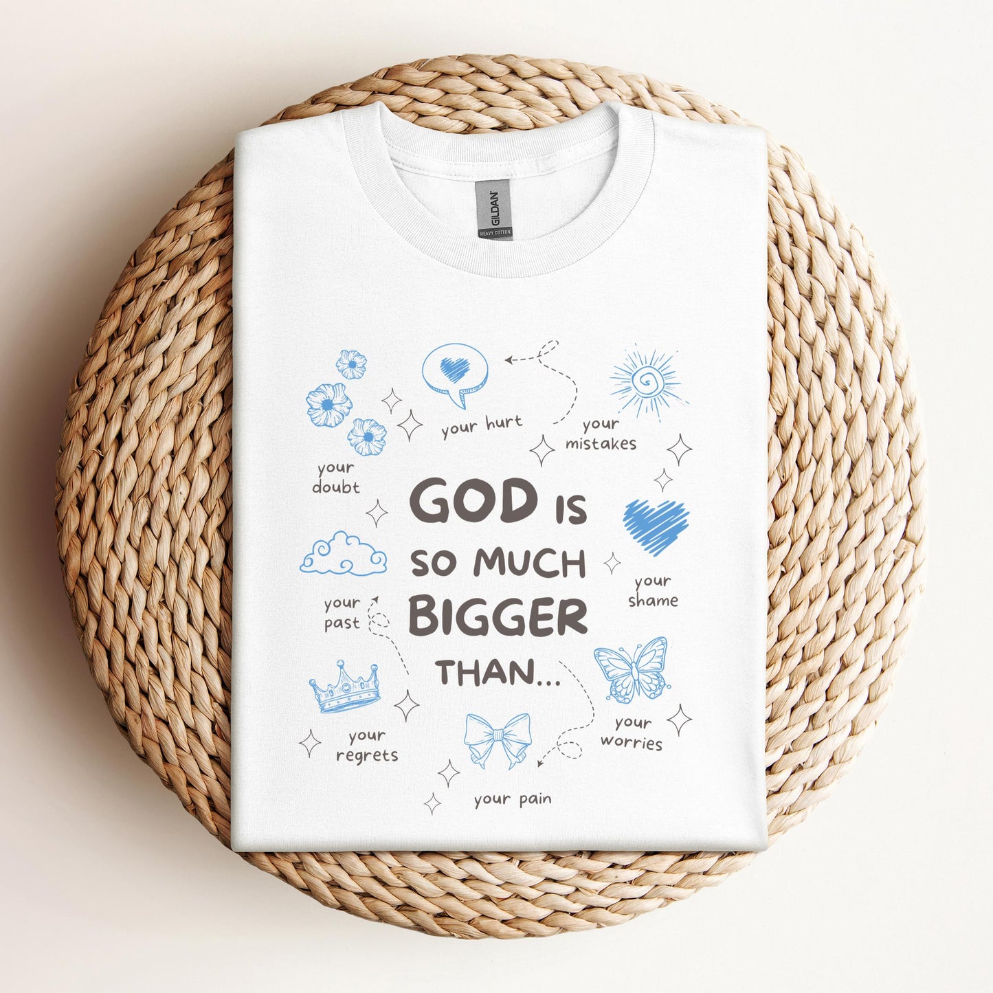 God Is So Much Bigger Than