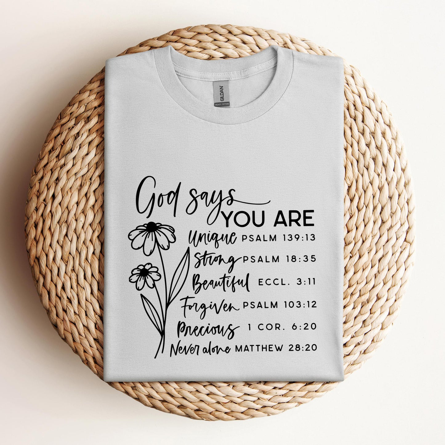 God Says You Are