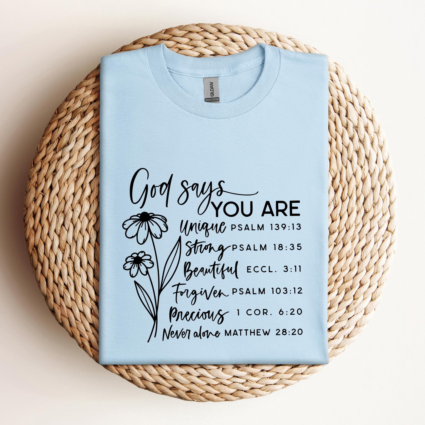 God Says You Are