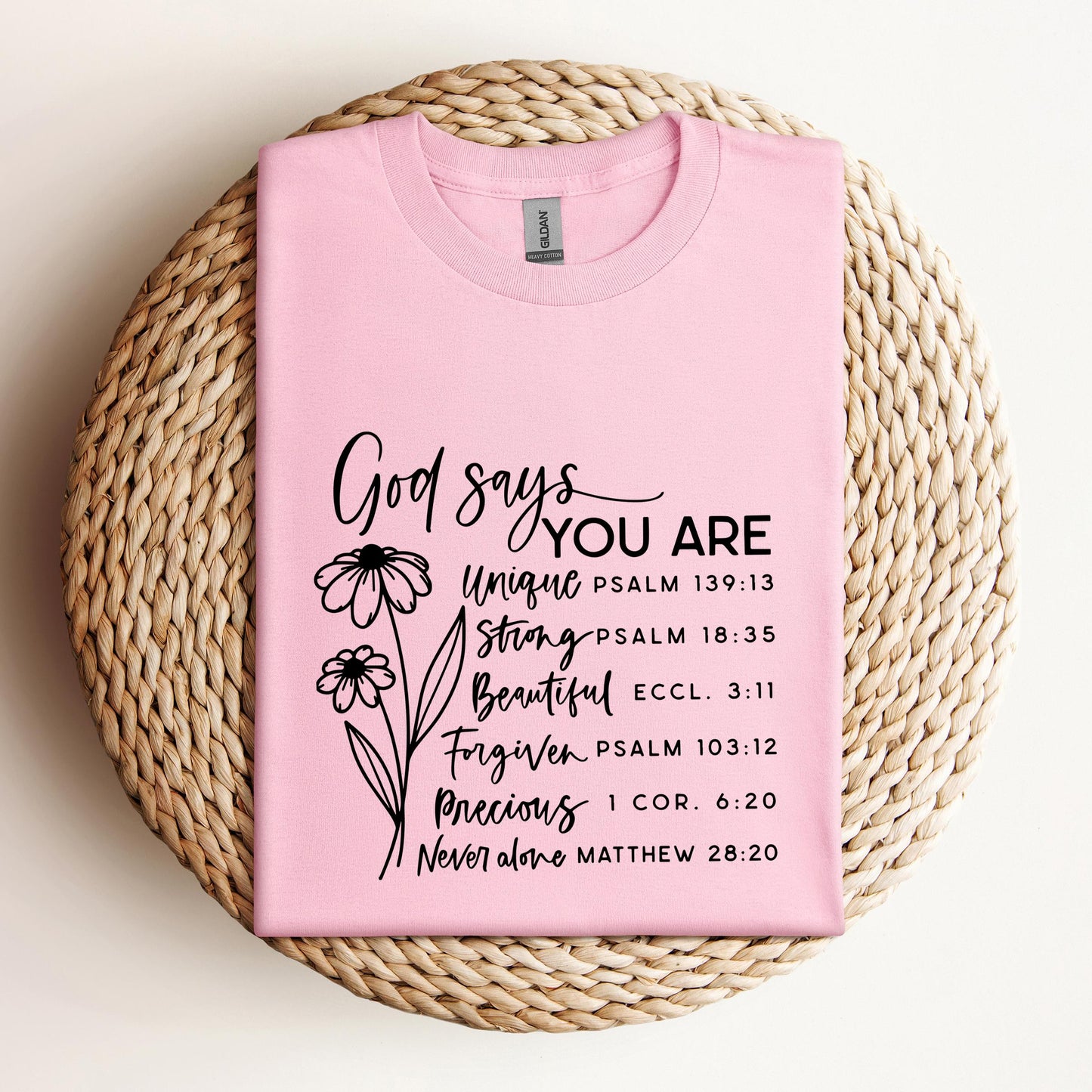 God Says You Are
