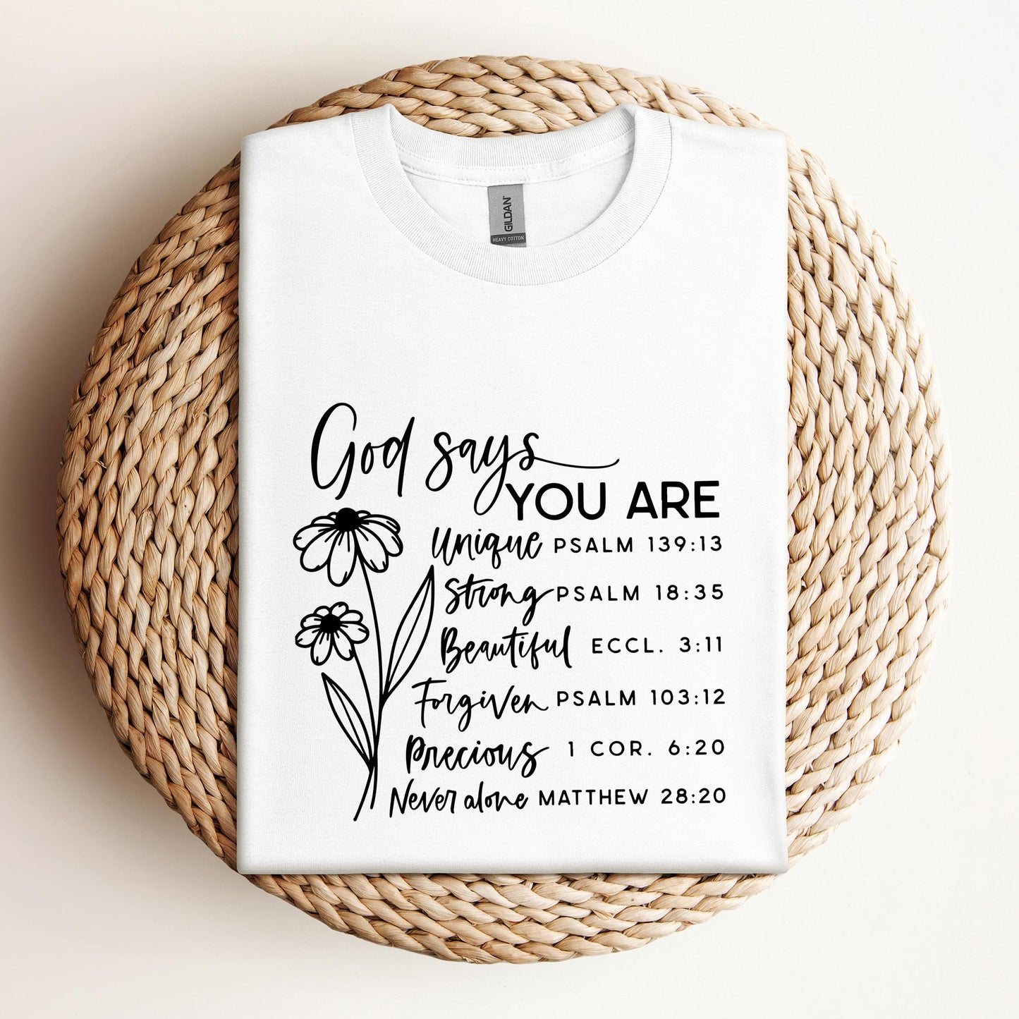 God Says You Are