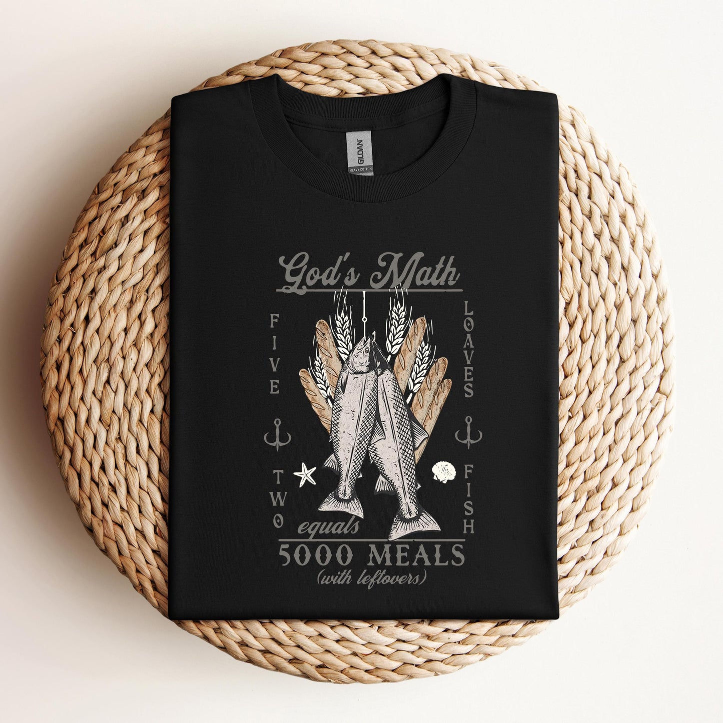 God's Math Five Loaves Two Fish