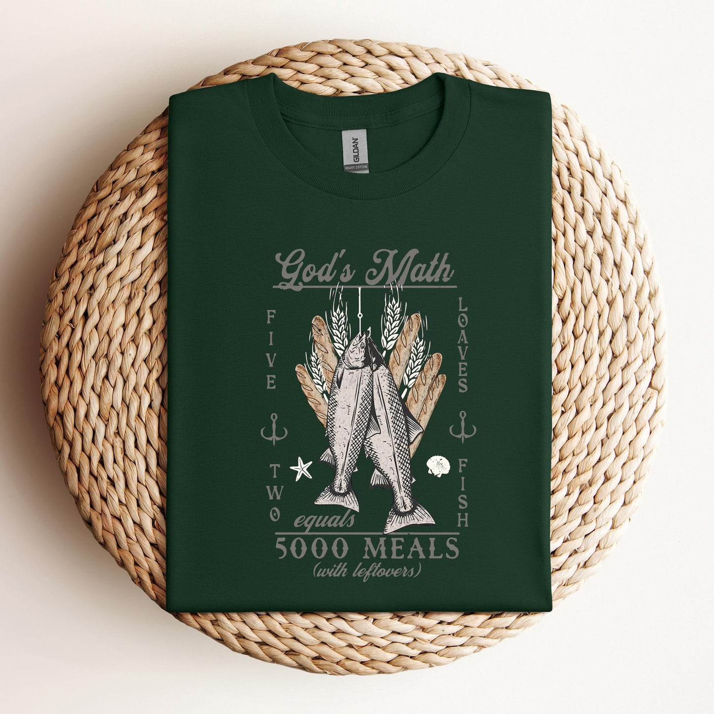 God's Math Five Loaves Two Fish