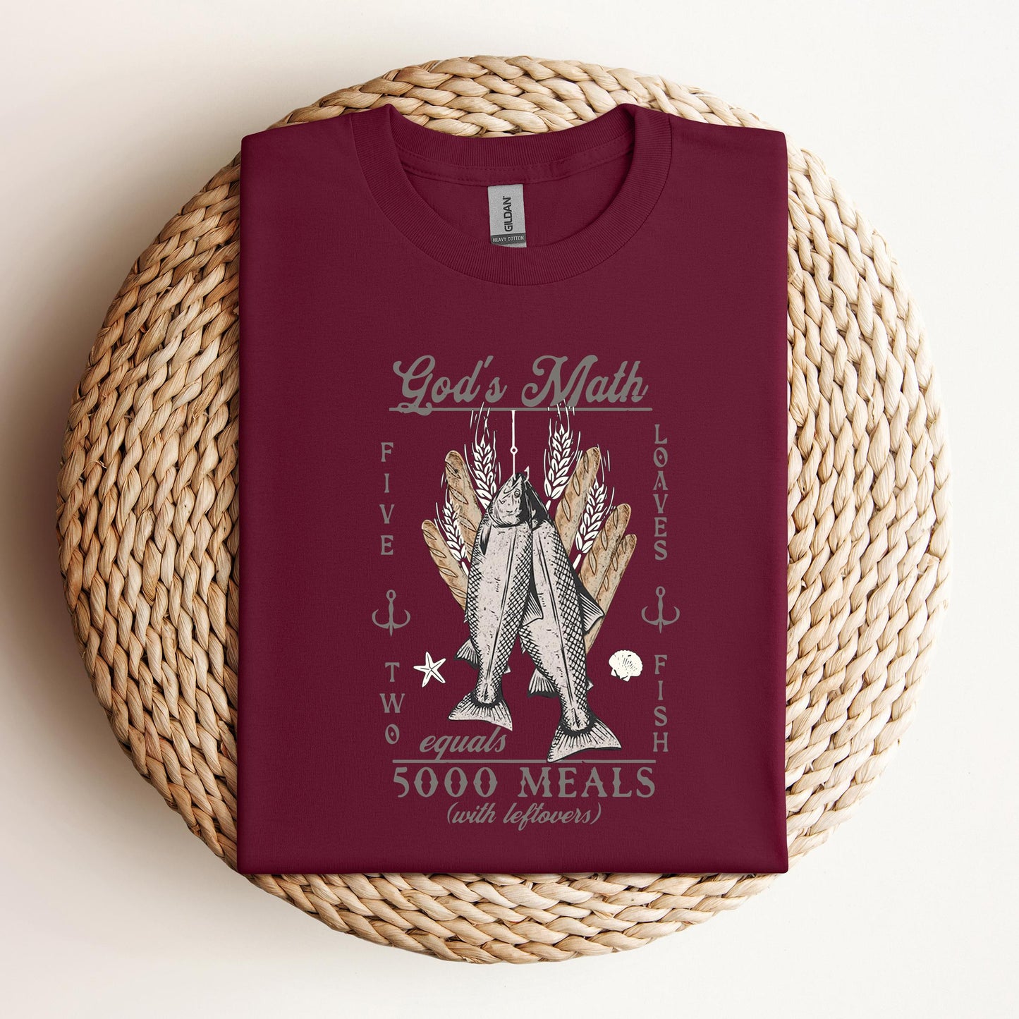 God's Math Five Loaves Two Fish