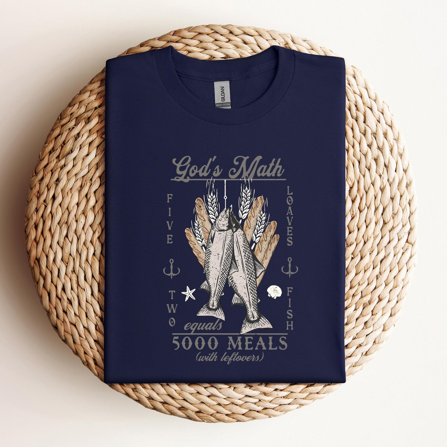 God's Math Five Loaves Two Fish