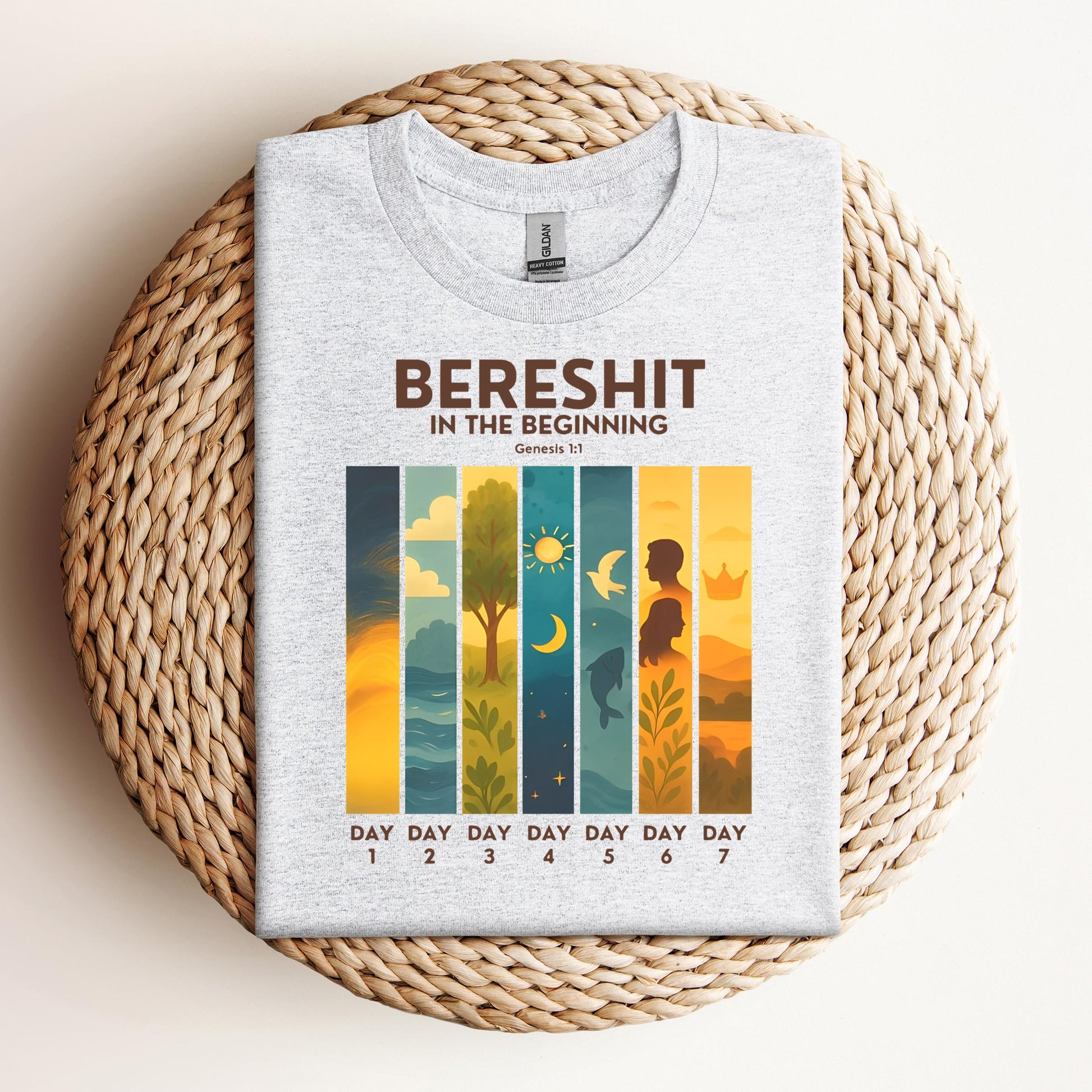 Bereshit In The Beginning Genesis 1.1