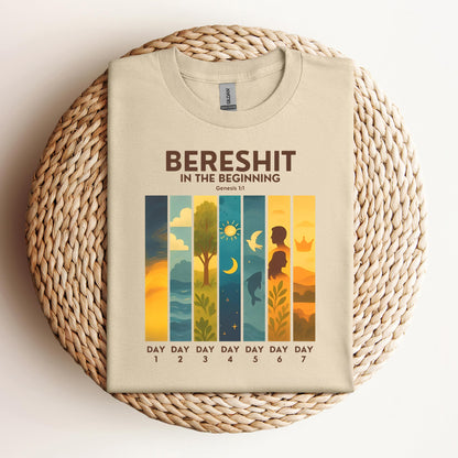 Bereshit In The Beginning Genesis 1.1