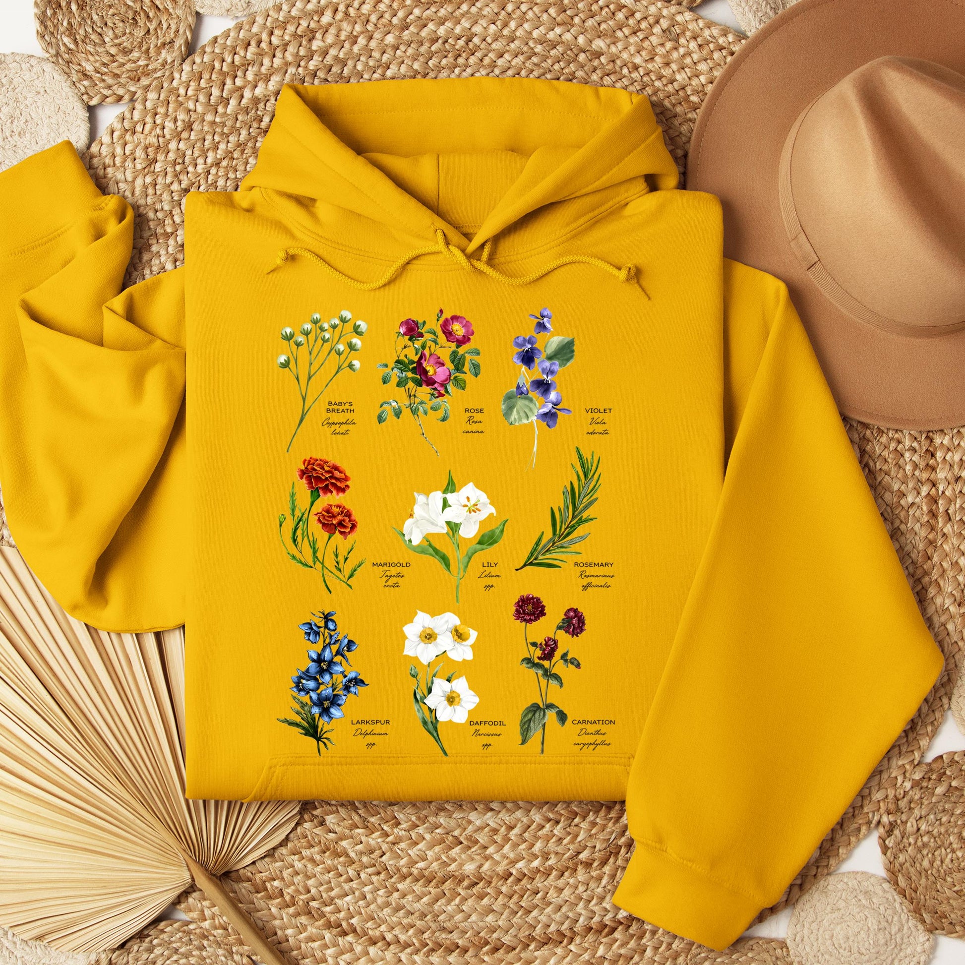 Floral Titles of Our Lady