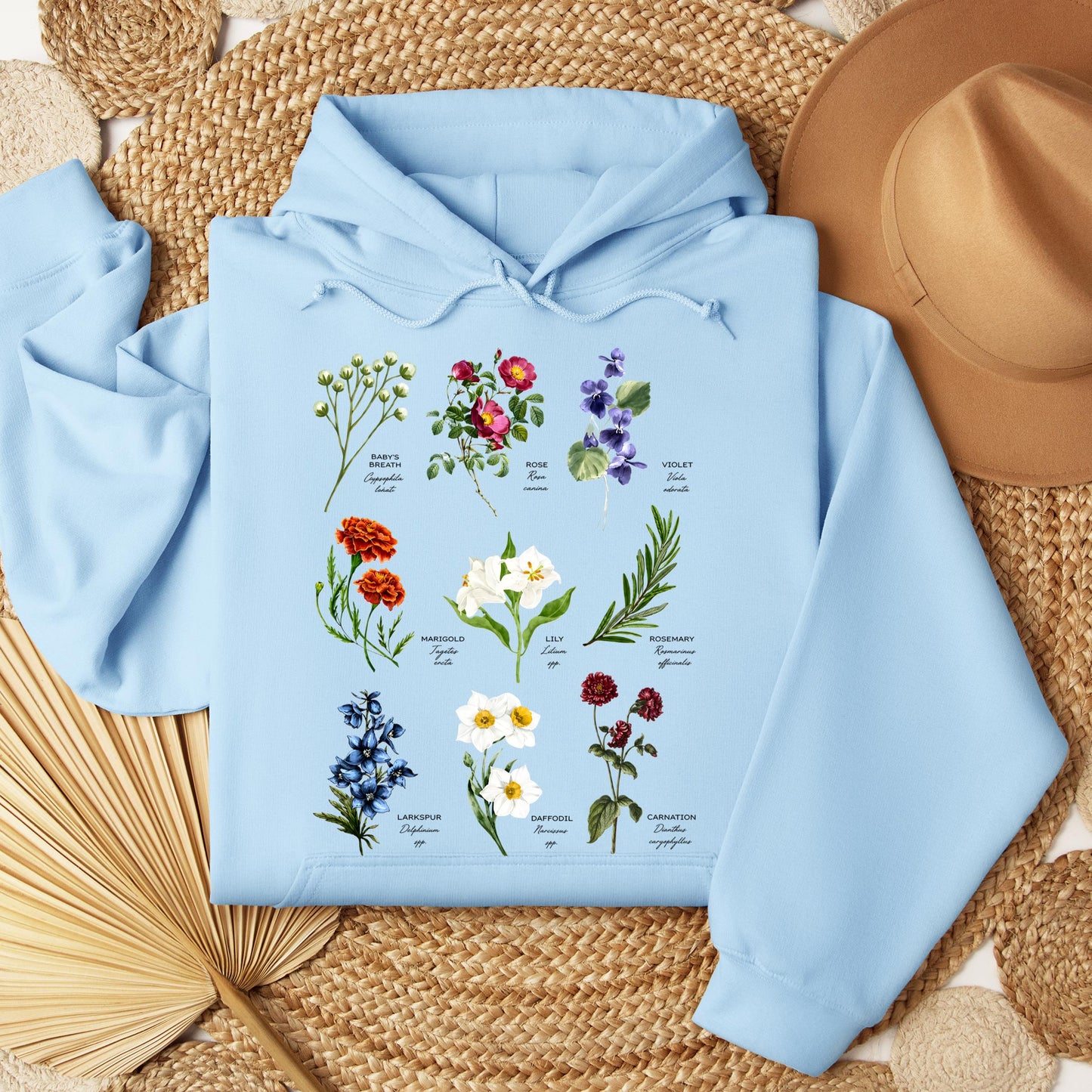 Floral Titles of Our Lady