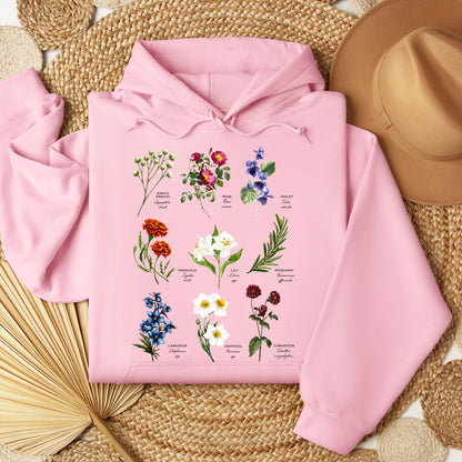 Floral Titles of Our Lady