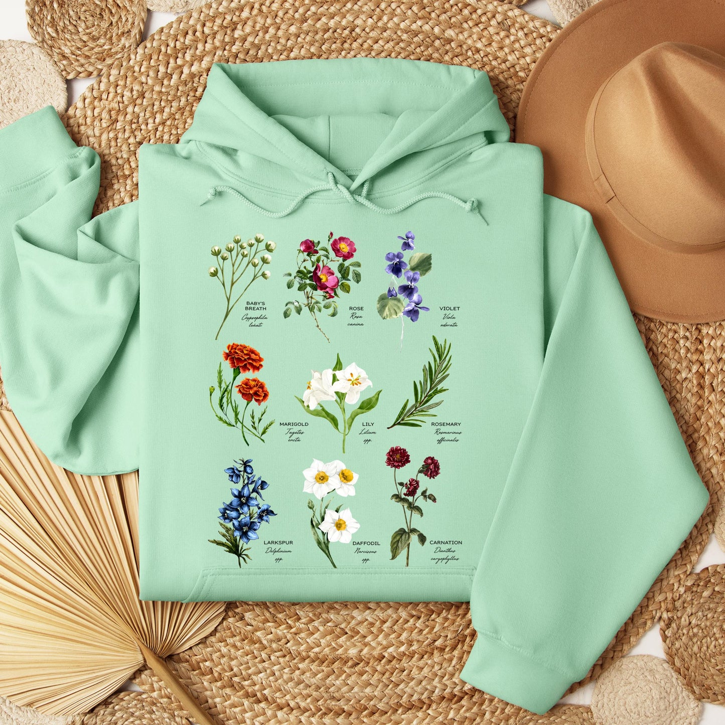 Floral Titles of Our Lady