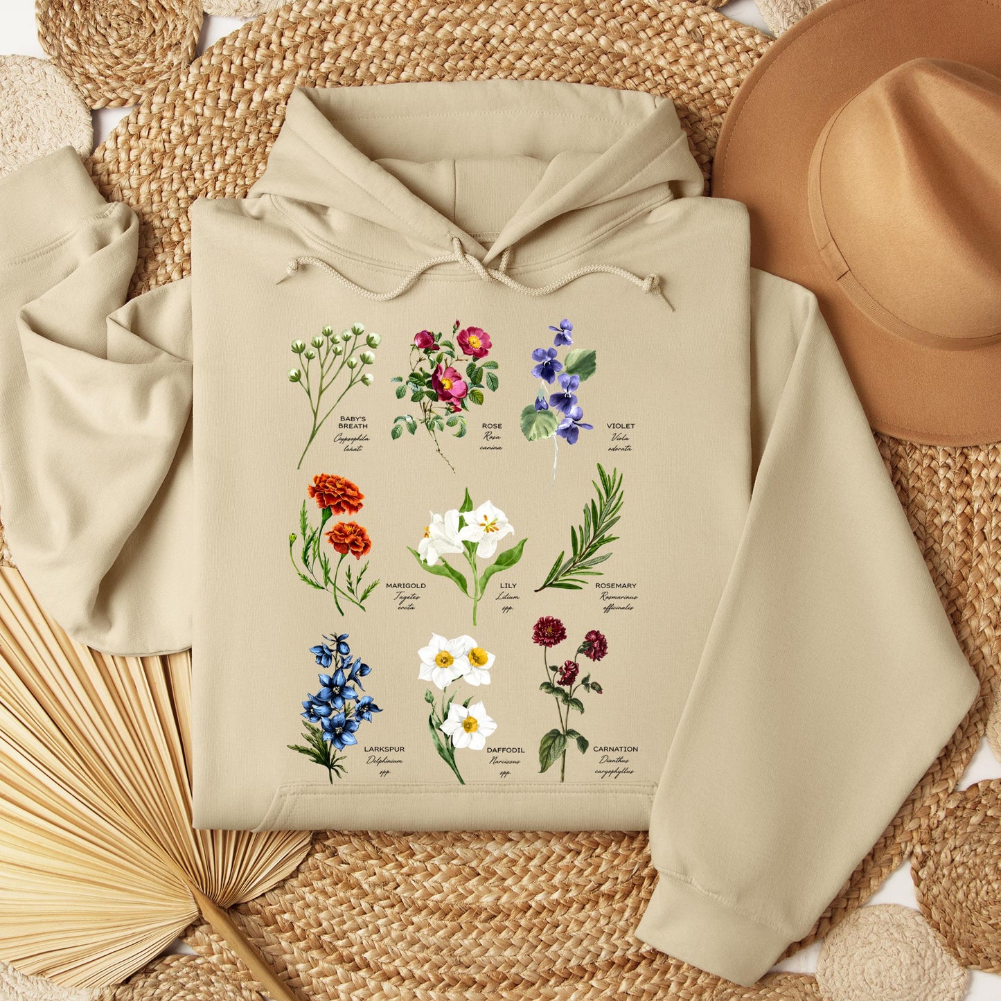 Floral Titles of Our Lady