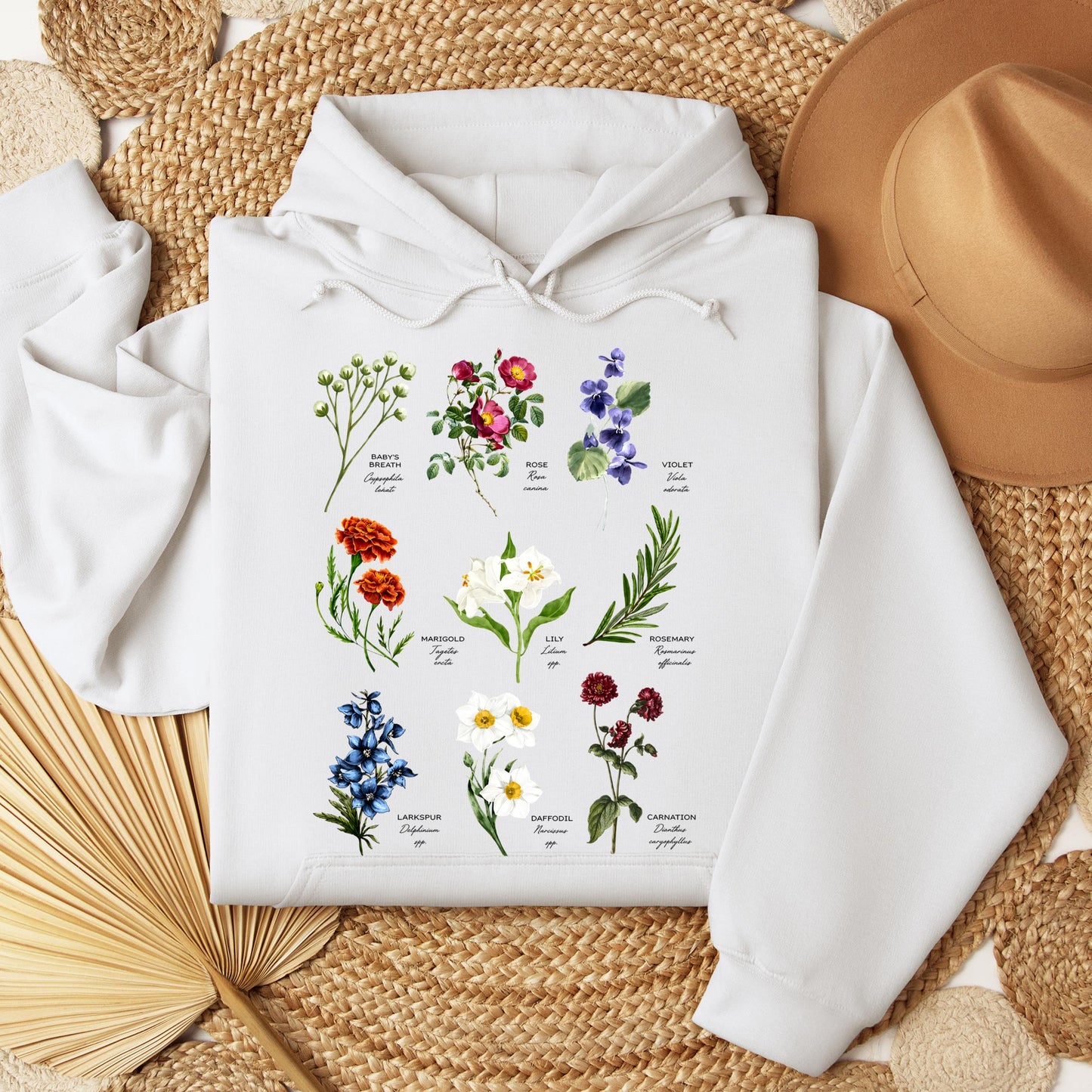 Floral Titles of Our Lady