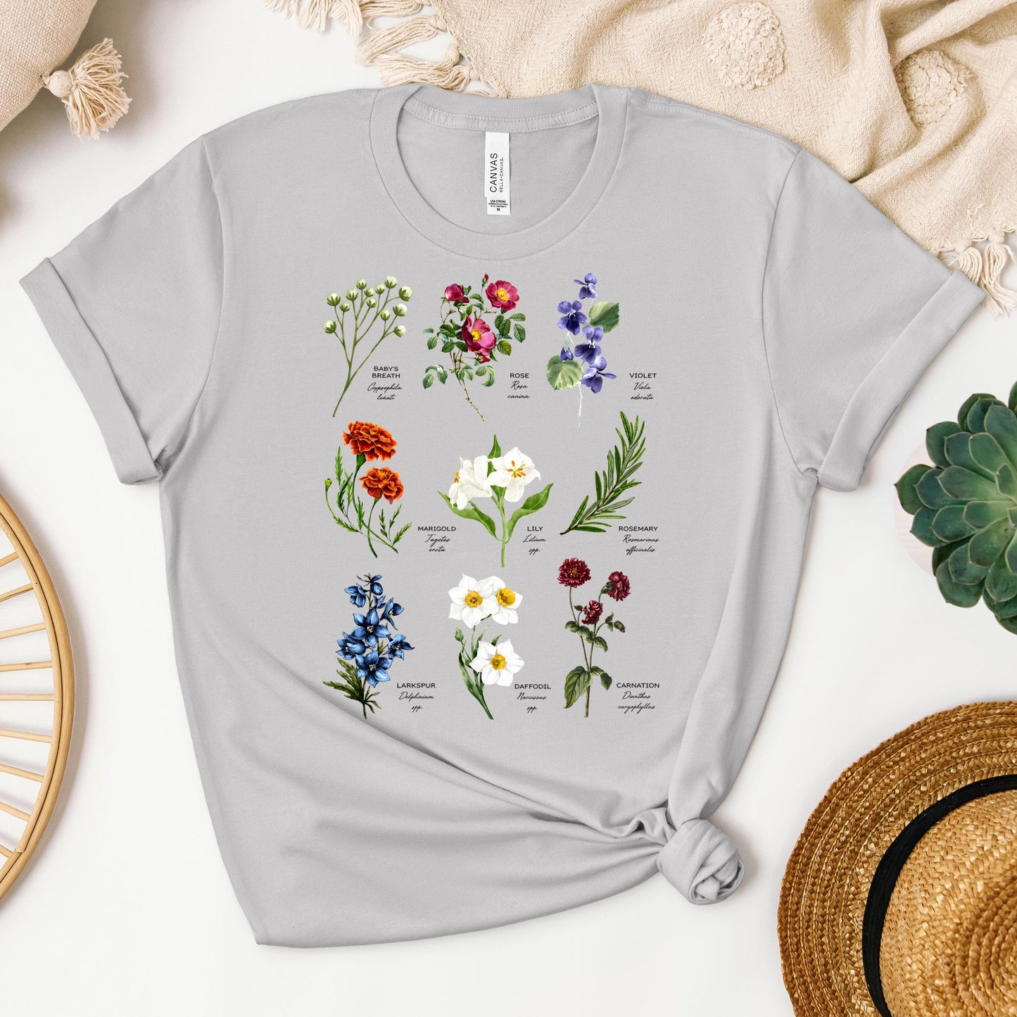 Floral Titles of Our Lady