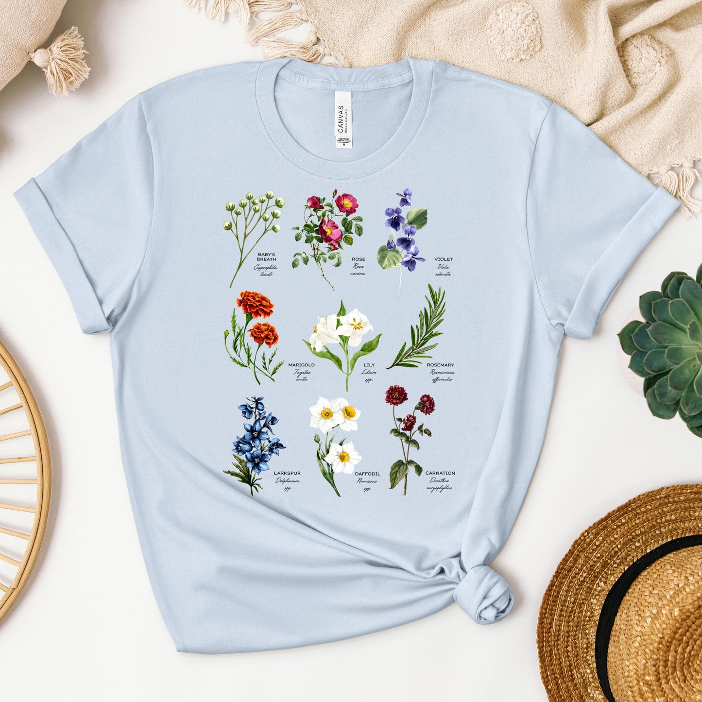 Floral Titles of Our Lady
