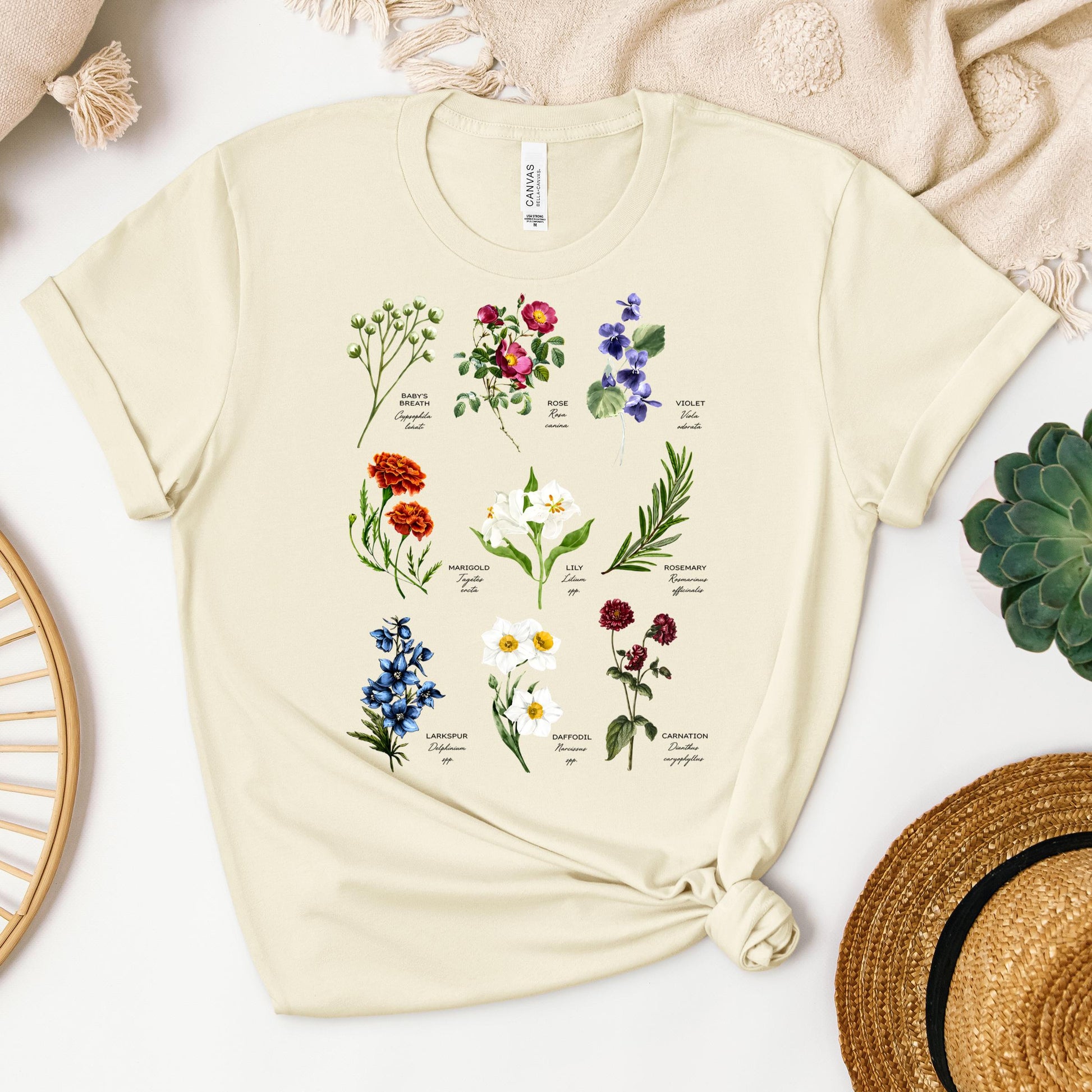 Floral Titles of Our Lady