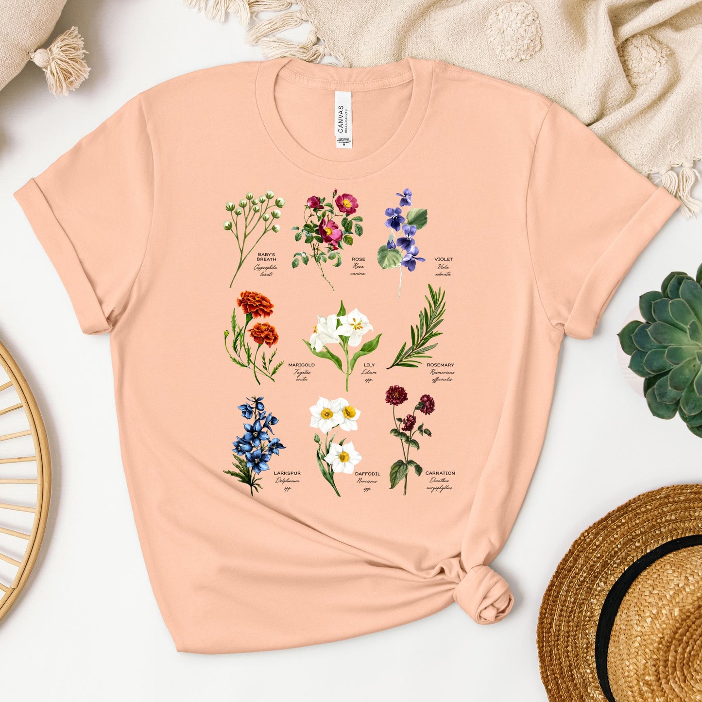 Floral Titles of Our Lady