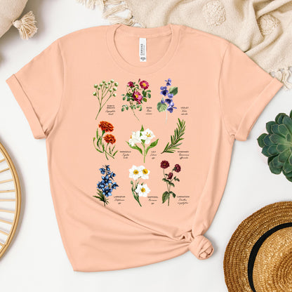 Floral Titles of Our Lady
