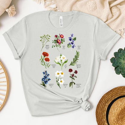 Floral Titles of Our Lady