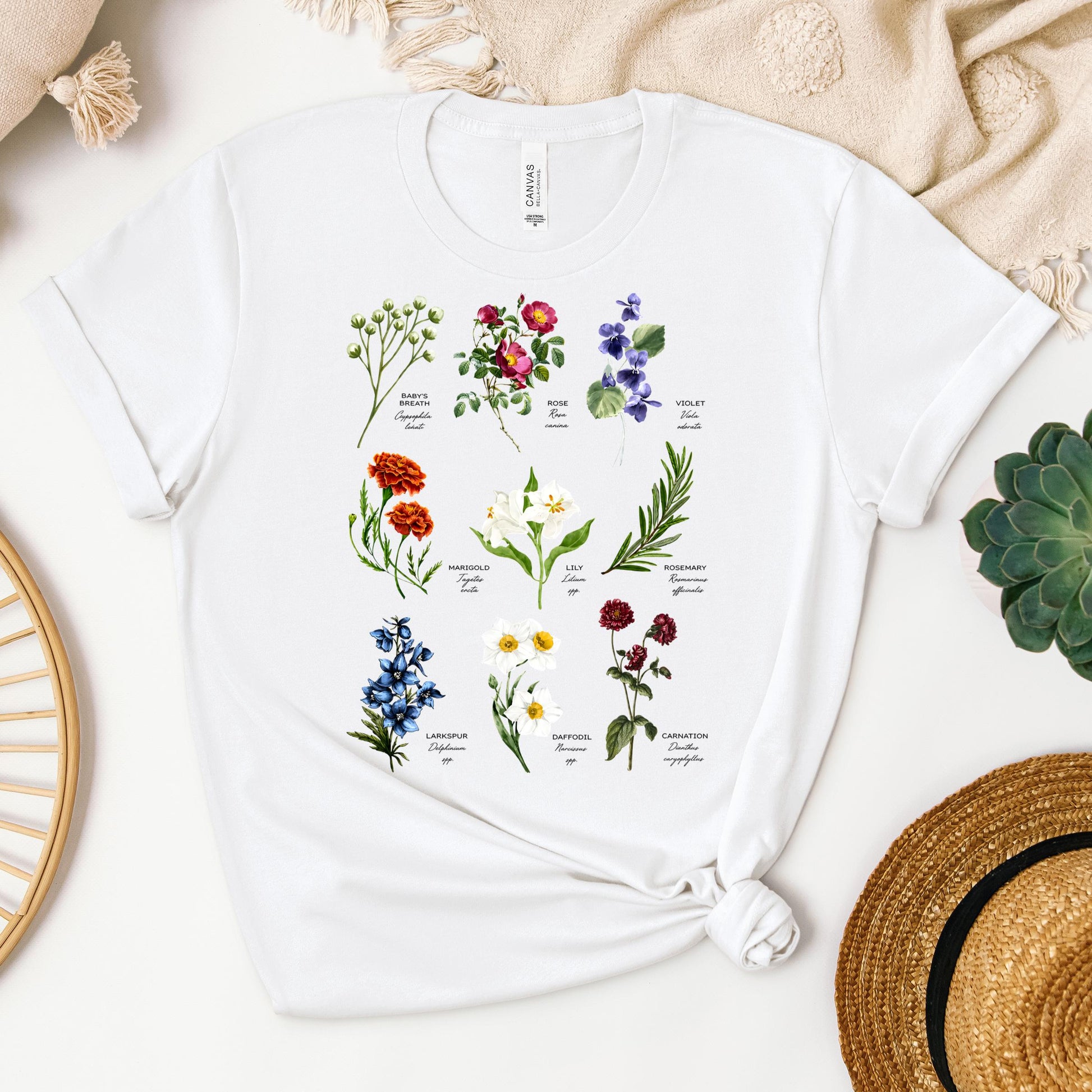 Floral Titles of Our Lady