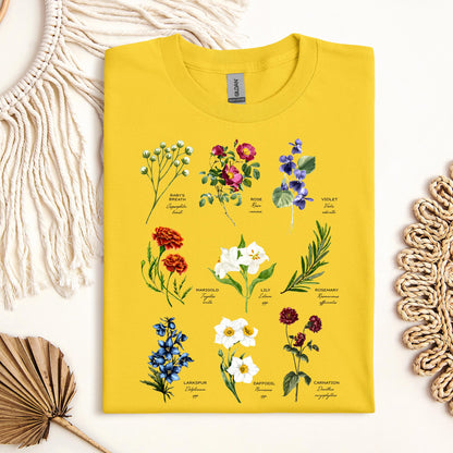 Floral Titles of Our Lady