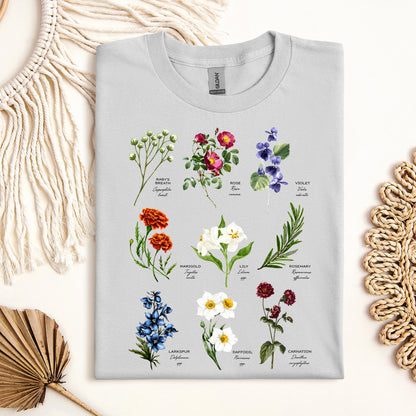 Floral Titles of Our Lady