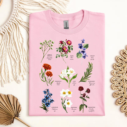 Floral Titles of Our Lady
