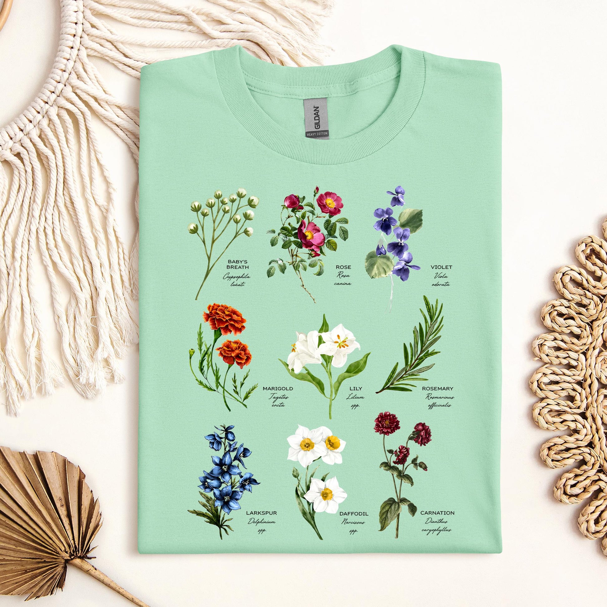 Floral Titles of Our Lady