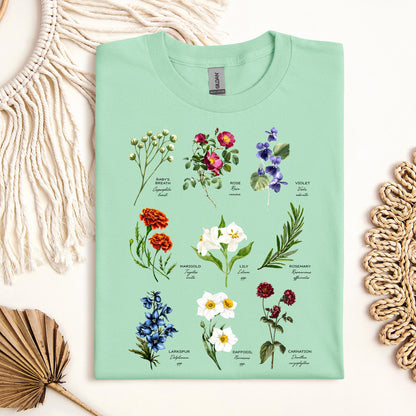 Floral Titles of Our Lady
