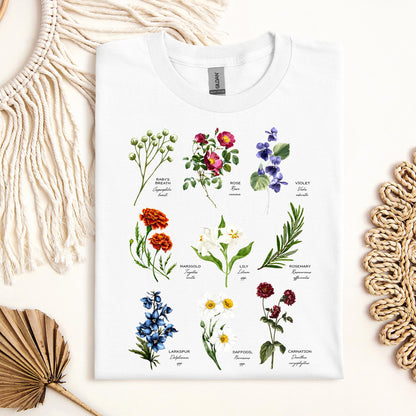Floral Titles of Our Lady