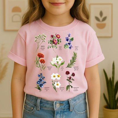 Floral Titles of Our Lady