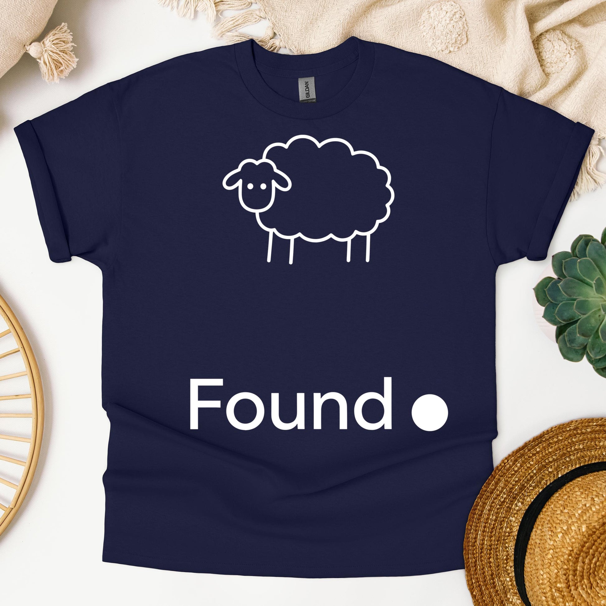 Found 02