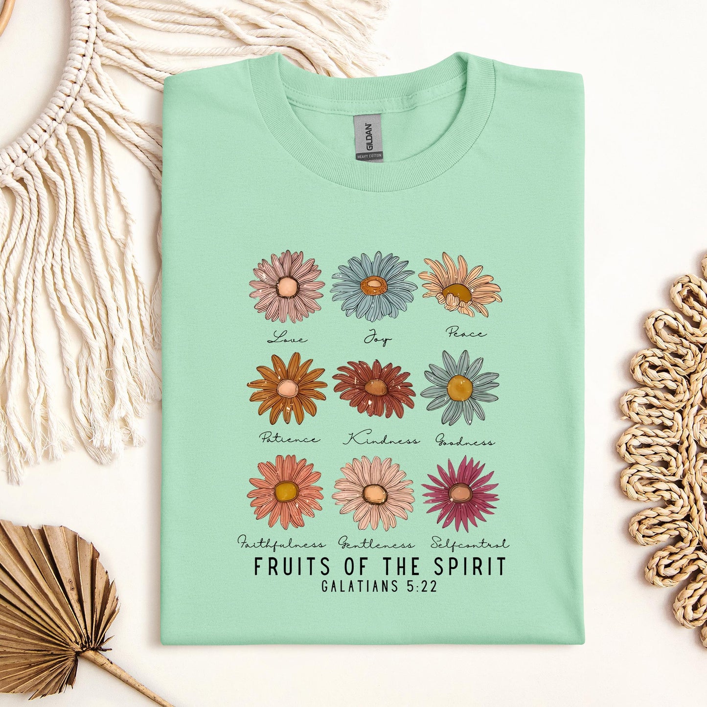 Fruit Of The Spirit Galatians 5.22 02