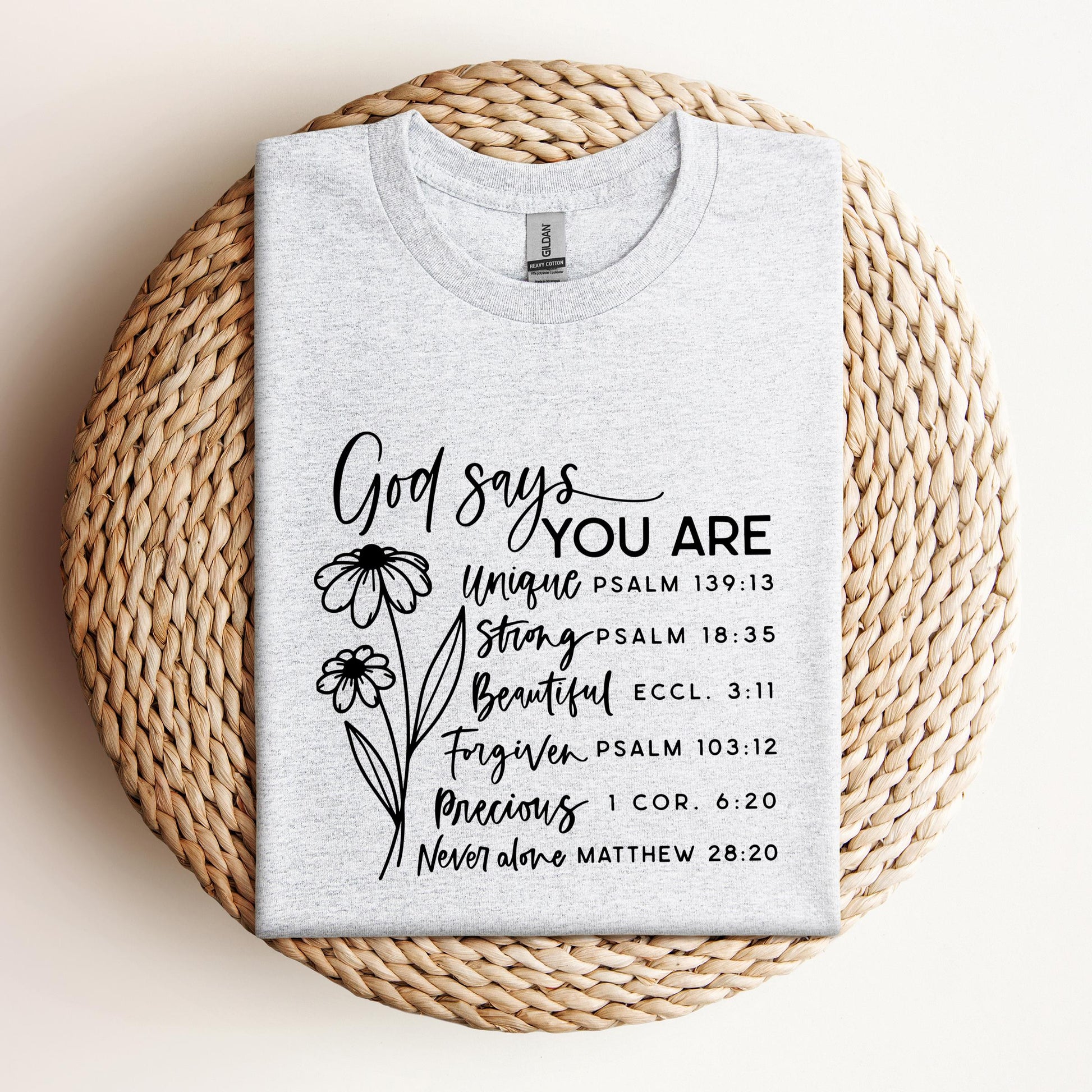 God Says You Are