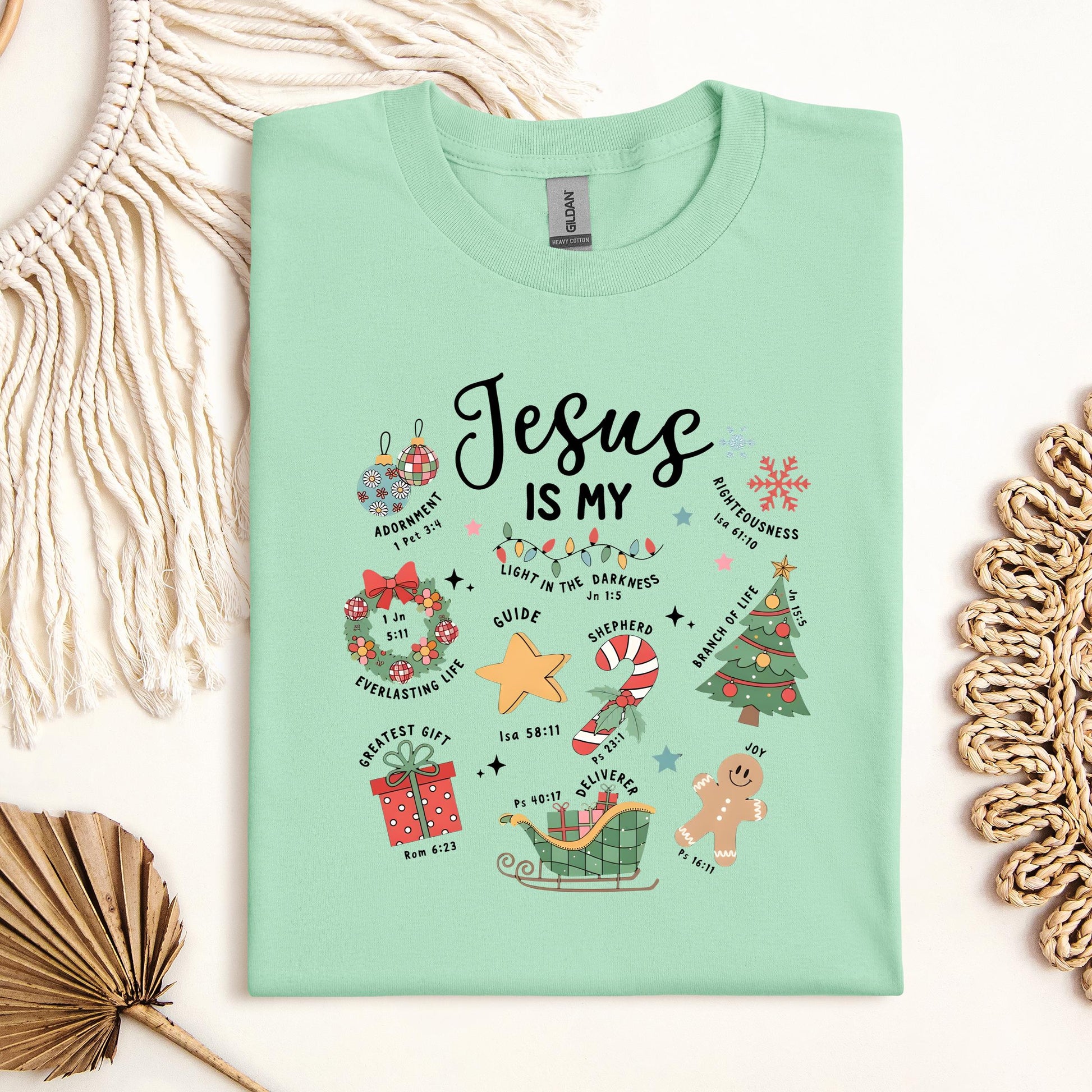 Jesus Is My Christmas Bible Verse