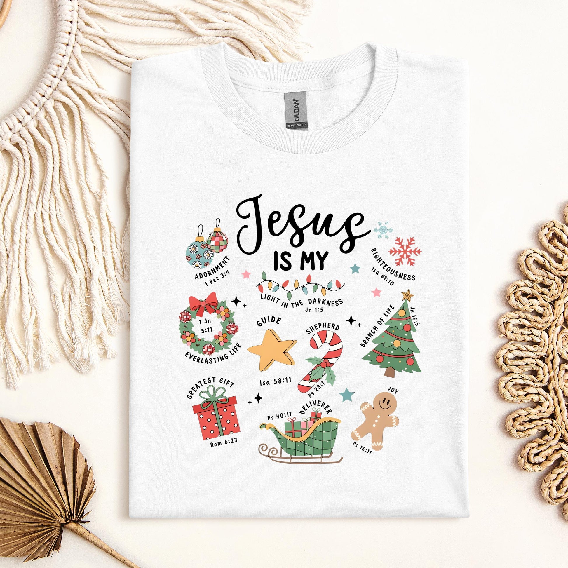 Jesus Is My Christmas Bible Verse