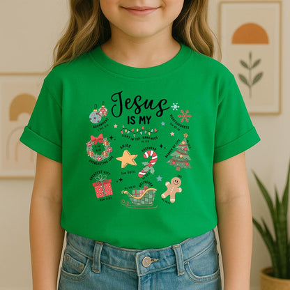 Jesus Is My Christmas Bible Verse