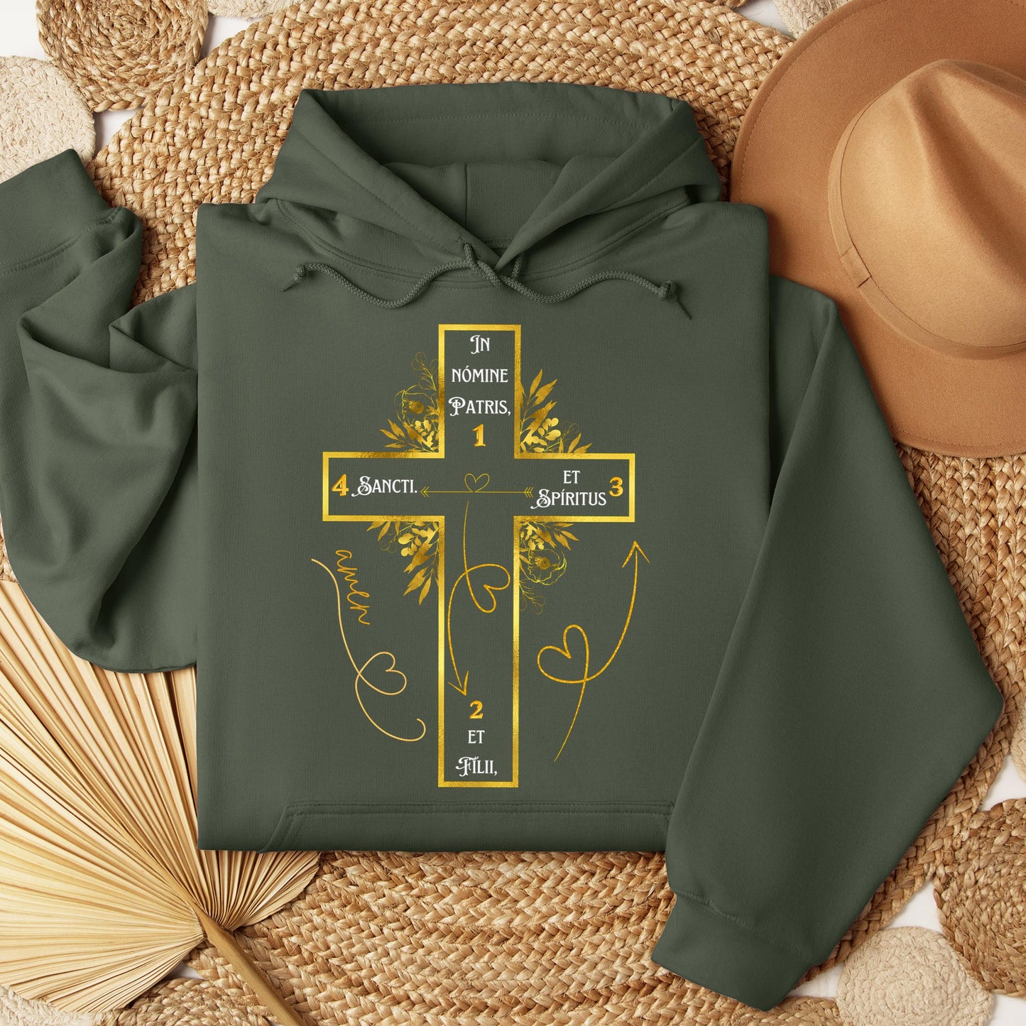 Sign Of The Cross Prayer
