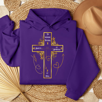 Sign Of The Cross Prayer