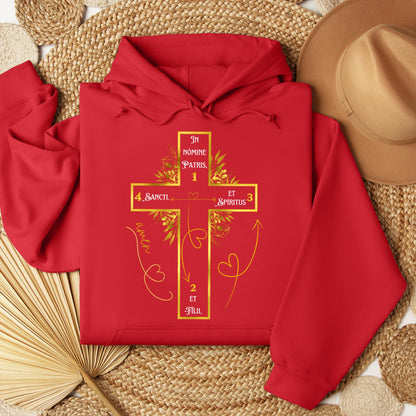 Sign Of The Cross Prayer