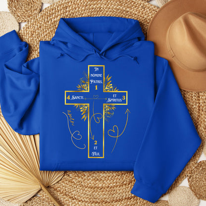 Sign Of The Cross Prayer