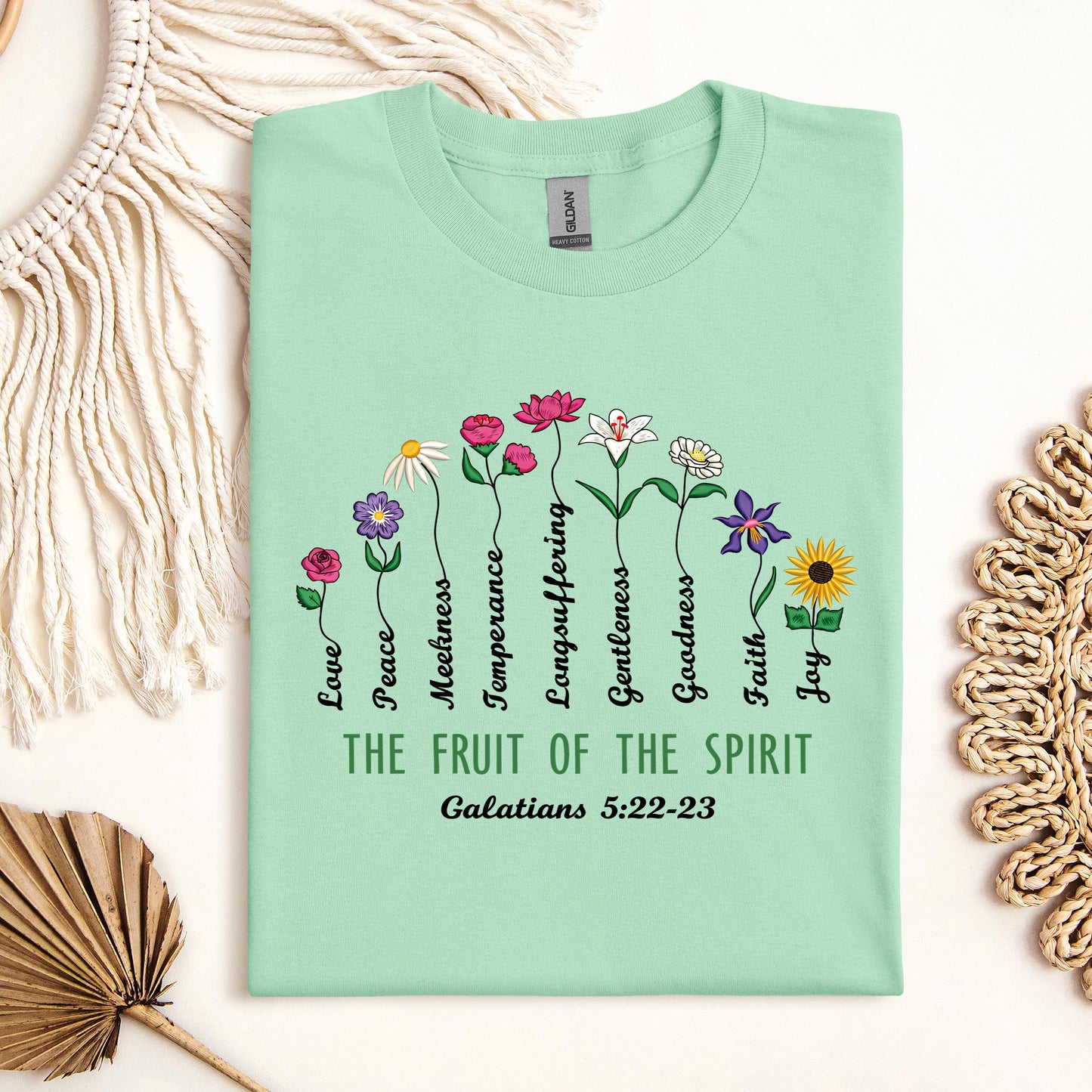 The Fruit Of The Spirit Galatians 5.22-23 02
