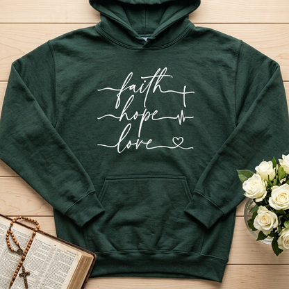 Faith Hope Love 14